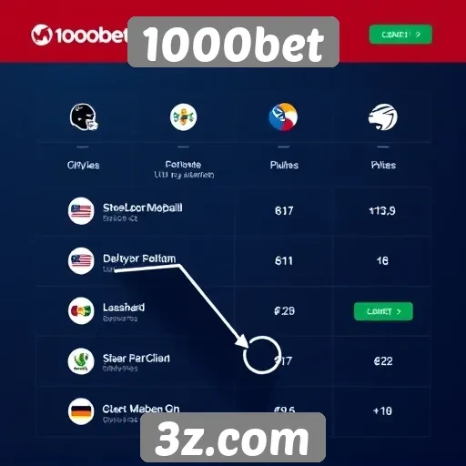 Avaliação das opções de pagamento da 1000bet